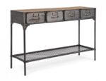 Console 4c-1p Store
