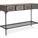 Console 4c-1p Store