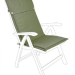 Cuscino Olefin Bosco Schien Alto
