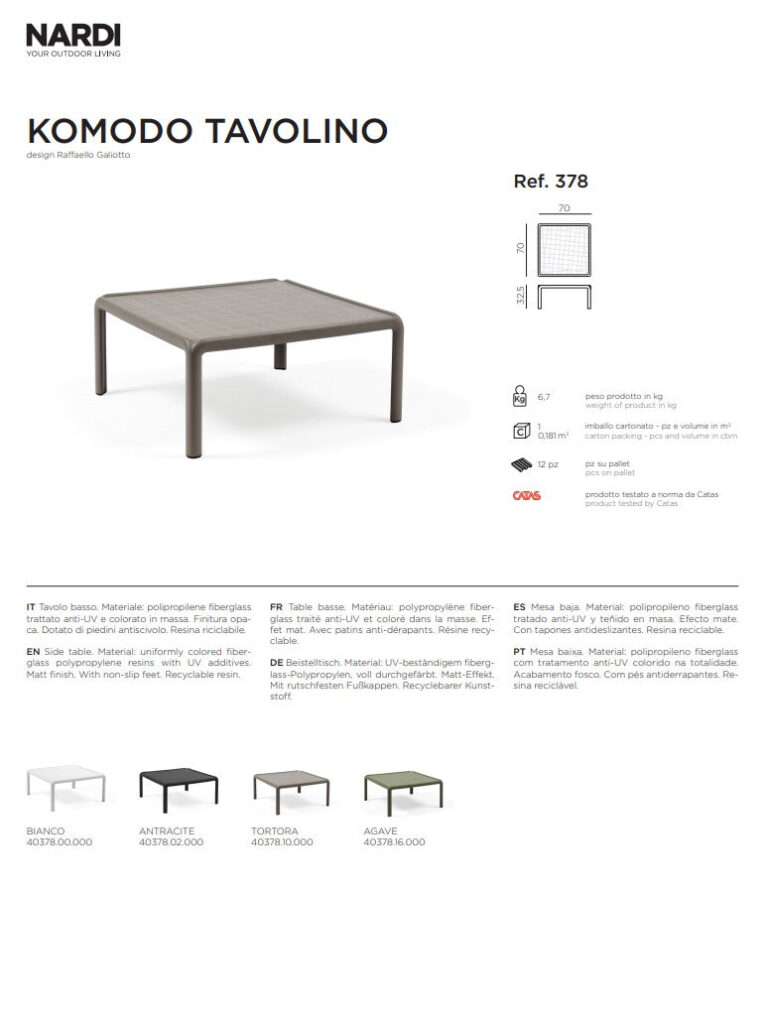 Nardi Komodo Tavolino 70 x 70 Cm Agave Opaco – Image 4